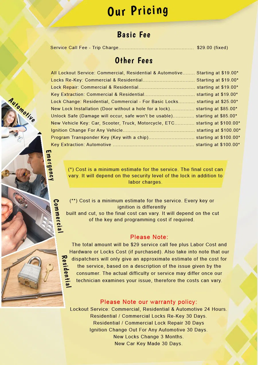 Metro Locksmith Services Colorado Springs, CO 719-992-3161